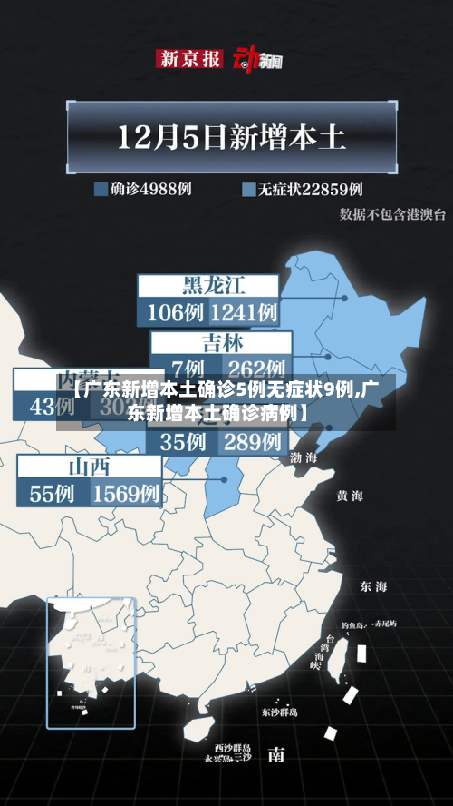 【广东新增本土确诊5例无症状9例,广东新增本土确诊病例】