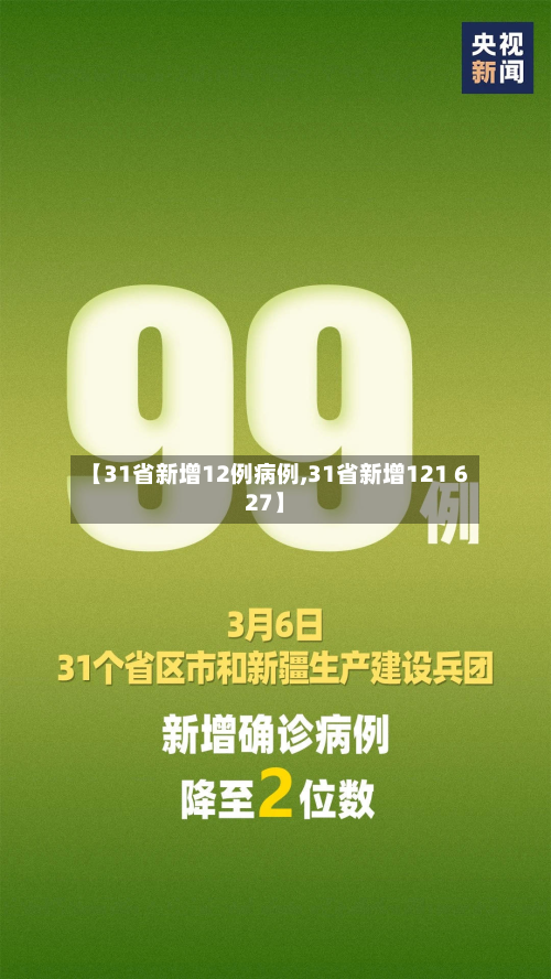 【31省新增12例病例,31省新增121 627】-第2张图片