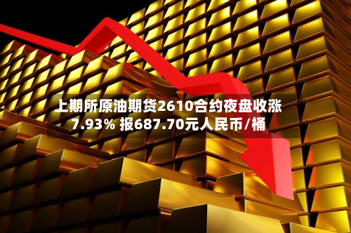 上期所原油期货2610合约夜盘收涨7.93% 报687.70元人民币/桶