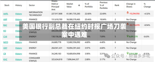 美国银行副总裁在纽约时报广场刀袭案中遇难