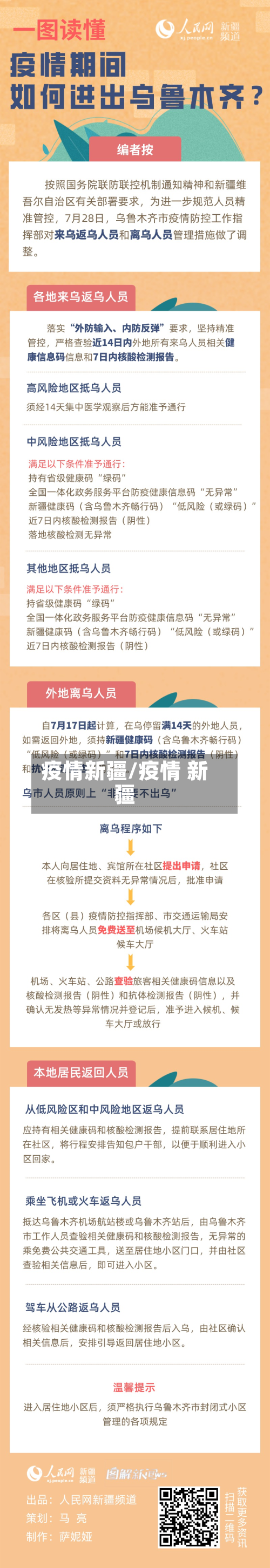 疫情新疆/疫情 新疆-第2张图片