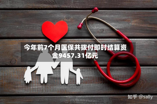 今年前7个月医保共拨付即时结算资金9457.31亿元-第2张图片