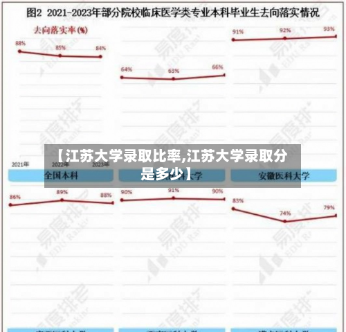 【江苏大学录取比率,江苏大学录取分是多少】-第2张图片