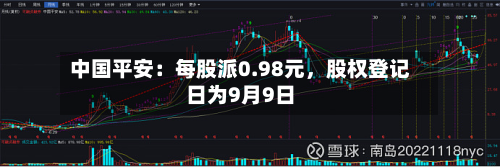 中国平安：每股派0.98元，股权登记日为9月9日-第2张图片