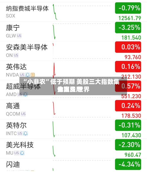 “小非农”低于预期 美股三大指数集体上涨 世界金银费用走高-第3张图片
