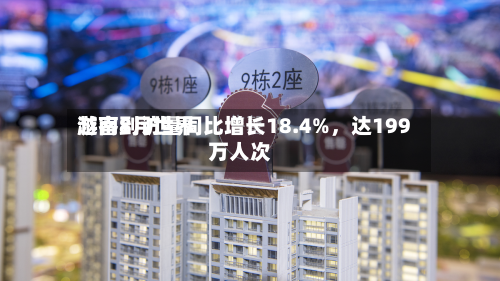 越南8月世界游客到访量同比增长18.4%	，达199万人次-第2张图片