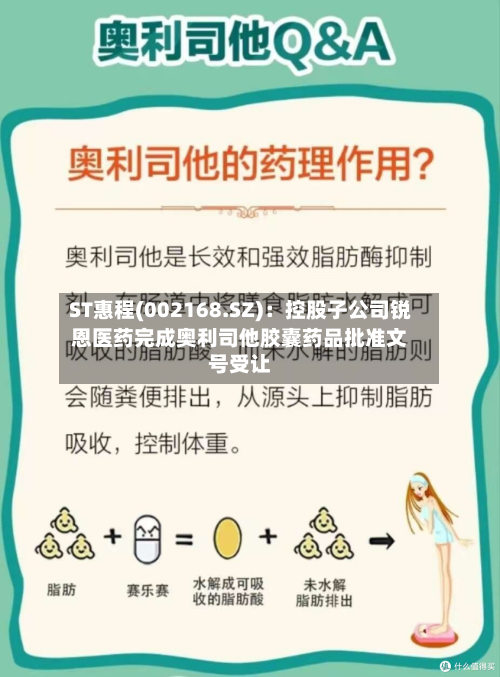 ST惠程(002168.SZ):控股子公司锐恩医药完成奥利司他胶囊药品批准文号受让