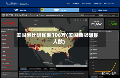美国累计确诊超106万(美国新冠确诊人数)-第2张图片