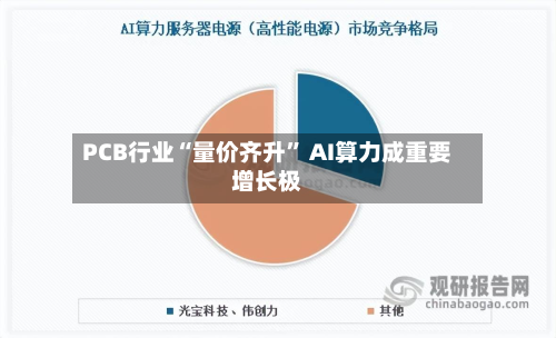 PCB行业“量价齐升	” AI算力成重要增长极-第3张图片