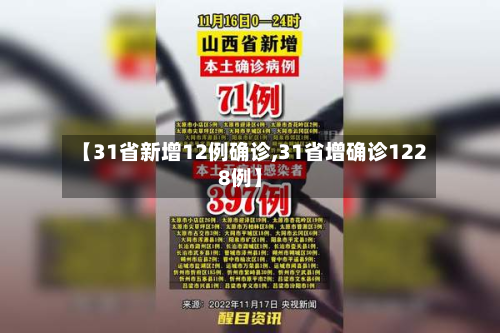 【31省新增12例确诊,31省增确诊1228例】-第2张图片