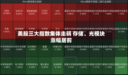 美股三大指数集体走弱 存储	、光模块涨幅居前-第1张图片