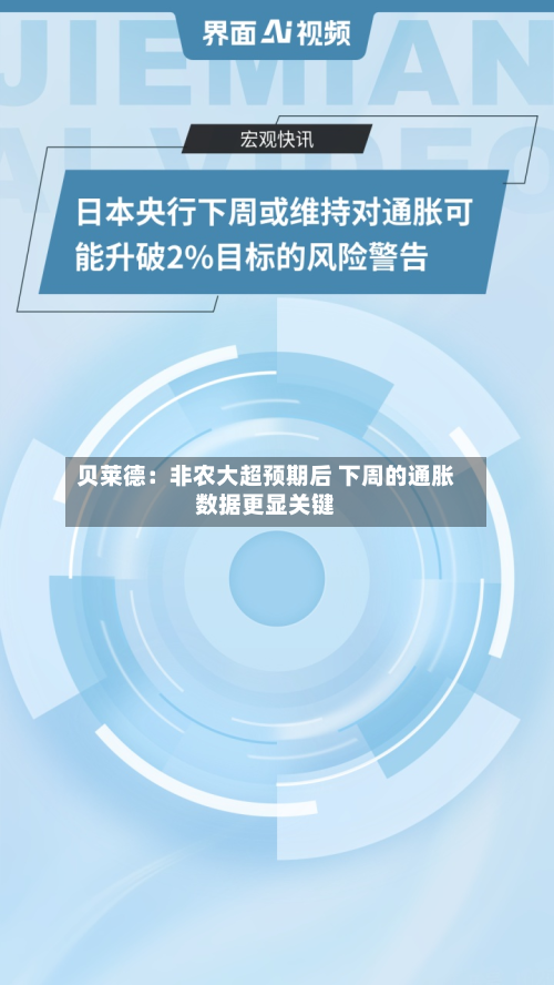 贝莱德:非农大超预期后 下周的通胀数据更显关键-第2张图片