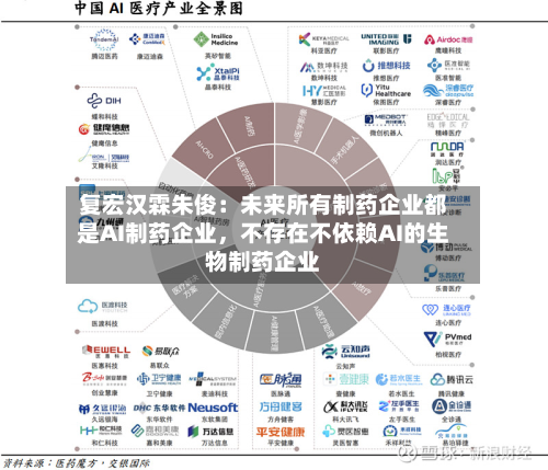 复宏汉霖朱俊：未来所有制药企业都是AI制药企业，不存在不依赖AI的生物制药企业-第2张图片