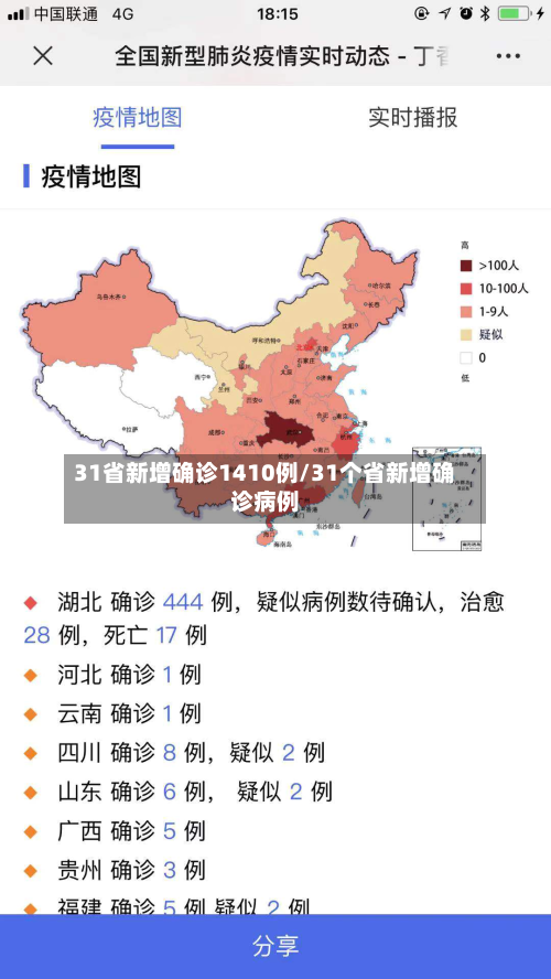 31省新增确诊1410例/31个省新增确诊病例-第2张图片
