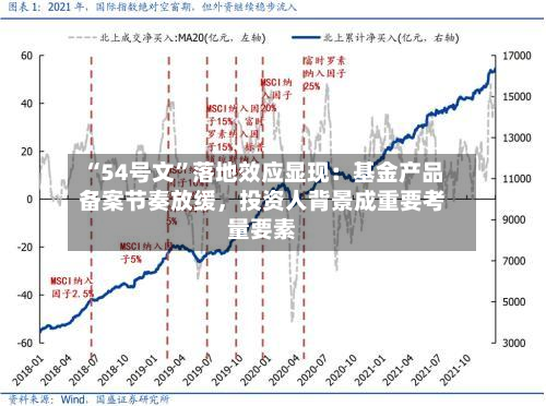 “54号文”落地效应显现：基金产品备案节奏放缓	，投资人背景成重要考量要素-第2张图片