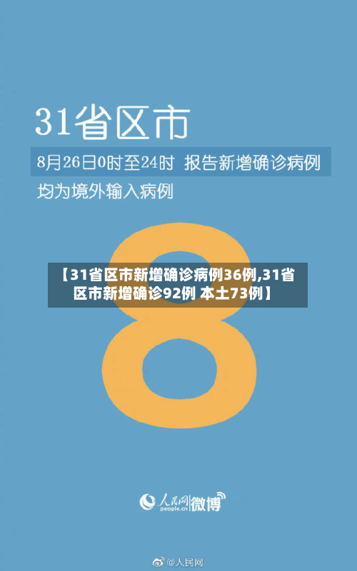 【31省区市新增确诊病例36例,31省区市新增确诊92例 本土73例】-第3张图片