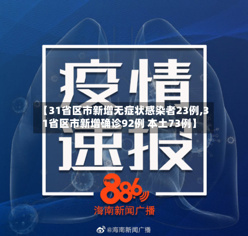 【31省区市新增无症状感染者23例,31省区市新增确诊92例 本土73例】