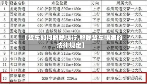 【货车如何解除限行,解除货车限速的法律规定】-第2张图片