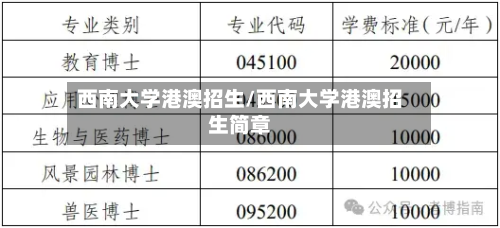西南大学港澳招生/西南大学港澳招生简章-第3张图片