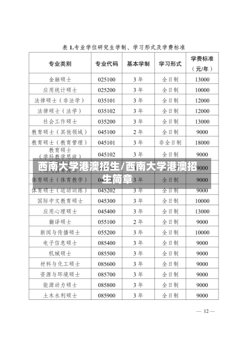 西南大学港澳招生/西南大学港澳招生简章-第2张图片