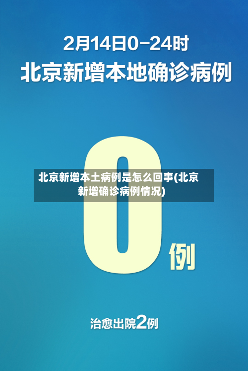 北京新增本土病例是怎么回事(北京新增确诊病例情况)