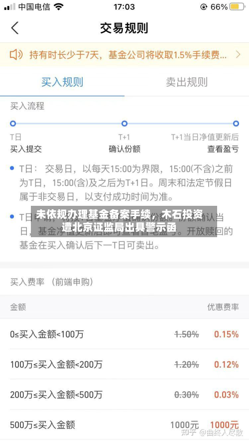 未依规办理基金备案手续，木石投资遭北京证监局出具警示函-第2张图片