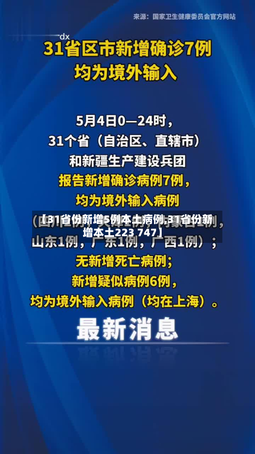 【31省份新增5例本土病例,31省份新增本土223 747】-第3张图片
