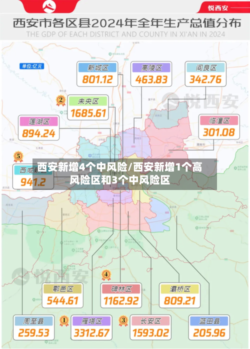 西安新增4个中风险/西安新增1个高风险区和3个中风险区