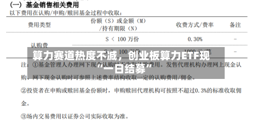 算力赛道热度不减，创业板算力ETF现“一日结募	”-第3张图片