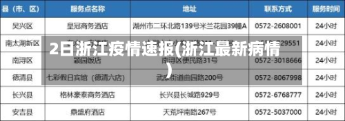 2日浙江疫情速报(浙江最新病情)-第2张图片