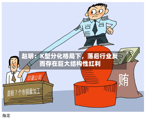 赵明：K型分化格局下	，落后行业反而存在巨大结构性红利-第3张图片