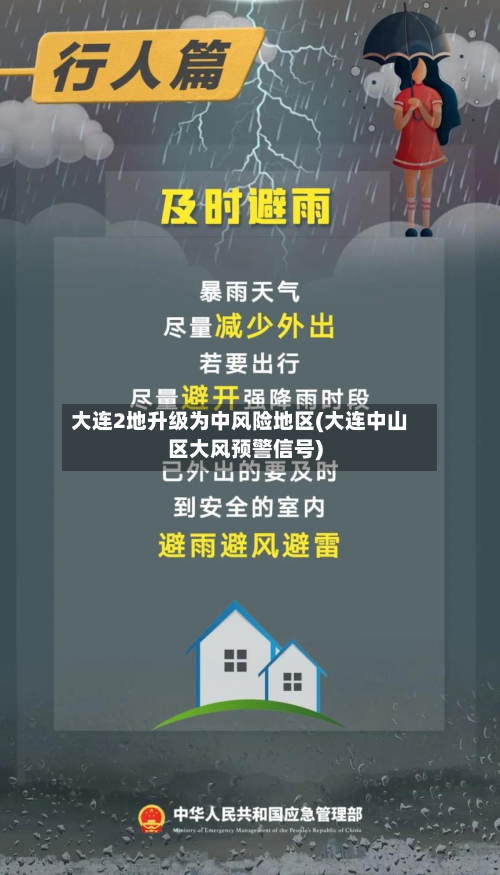 大连2地升级为中风险地区(大连中山区大风预警信号)-第2张图片