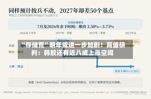 “存储荒	”明年或进一步加剧！高盛研判：韩股还有近八成上涨空间-第3张图片