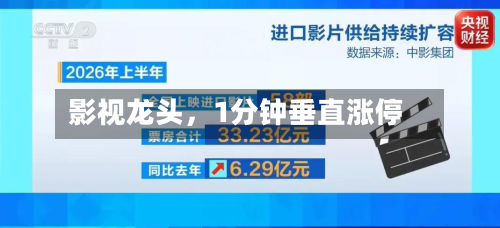 影视龙头，1分钟垂直涨停-第1张图片