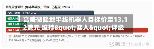 高盛微降地平线机器人目标价至13.12港元 维持"买入"评级-第2张图片