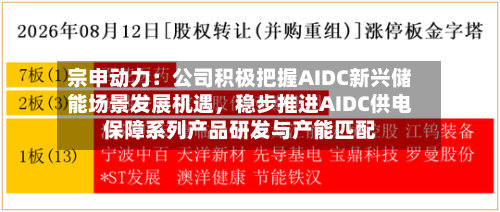 宗申动力：公司积极把握AIDC新兴储能场景发展机遇，稳步推进AIDC供电保障系列产品研发与产能匹配-第3张图片