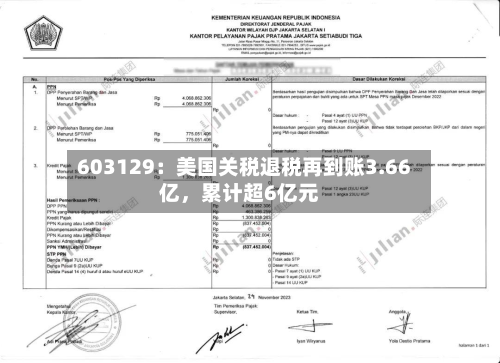 603129：美国关税退税再到账3.66亿	，累计超6亿元-第3张图片