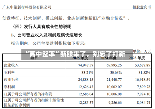 “高中签率”新股来了，别忘了打新-第2张图片