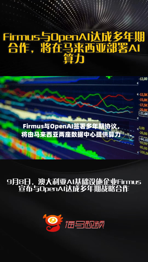 Firmus与OpenAI签署多年期协议，将由马来西亚两座数据中心提供算力-第2张图片