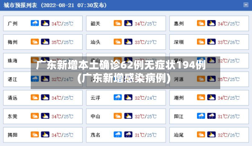 广东新增本土确诊62例无症状194例(广东新增感染病例)-第3张图片
