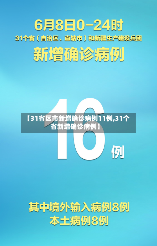 【31省区市新增确诊病例11例,31个省新增确诊病例】