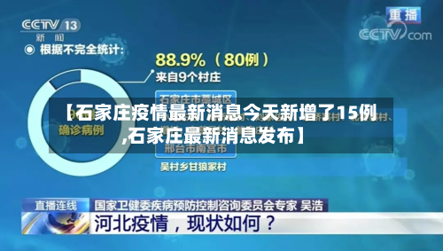 【石家庄疫情最新消息今天新增了15例,石家庄最新消息发布】