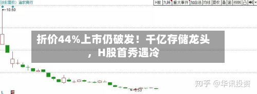 折价44%上市仍破发！千亿存储龙头，H股首秀遇冷-第2张图片