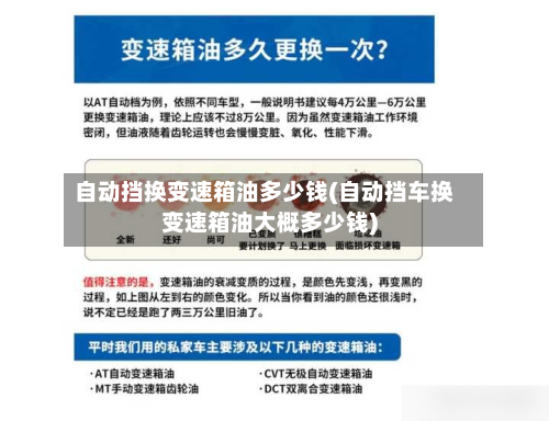 自动挡换变速箱油多少钱(自动挡车换变速箱油大概多少钱)