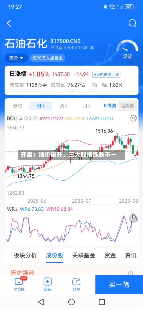 开盘：油价攀升，三大股指涨跌不一-第1张图片