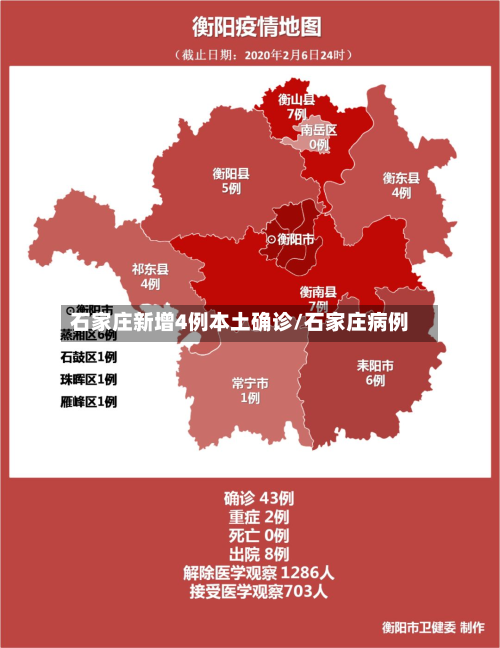 石家庄新增4例本土确诊/石家庄病例