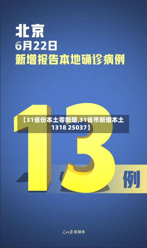 【31省份本土零新增,31省市新增本土1318 25037】-第2张图片