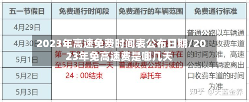 2023年高速免费时间表公布日期/2023年免高速费是哪几天-第2张图片