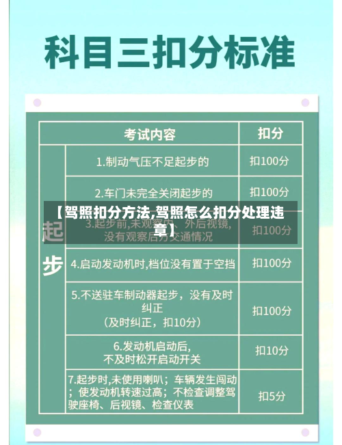 【驾照扣分方法,驾照怎么扣分处理违章】