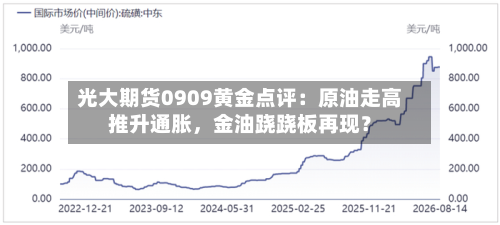 光大期货0909黄金点评：原油走高推升通胀，金油跷跷板再现？-第1张图片